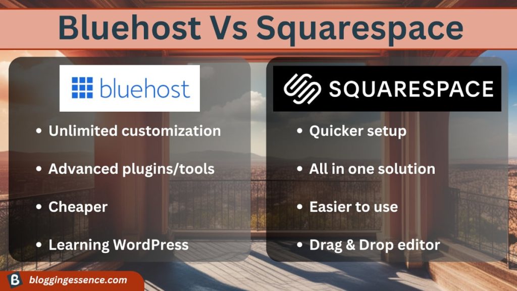 Bluehost VS Squarespace - which is better